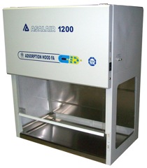 1200-1500-1800 fa - strumenti da laboratorio - TecnoLab