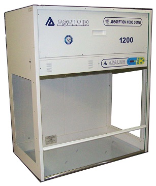 600-1200-1800combi - strumenti da laboratorio - TecnoLab