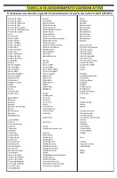 Tabella Assorbimento Carboni Attivi - strumenti da laboratorio - TecnoLab