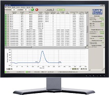 Gestione dei Dati dell'Analizzatore EMA 502