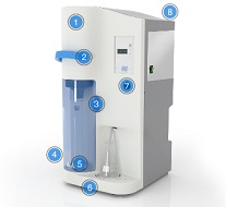Massima Sicurezza Garantita per Distillatore UDK 129 - strumenti da laboratorio - TecnoLab