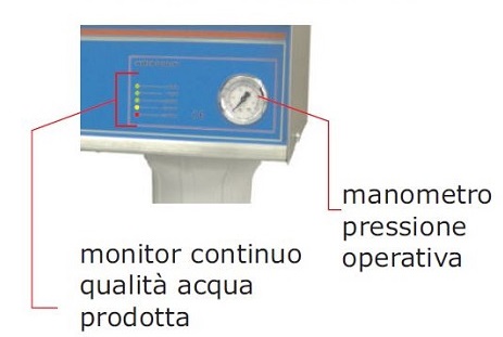 Pannello di controllo Osmo Lab 2 - strumenti da laboratorio - TecnoLab