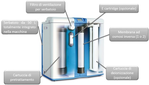 Purificazione Acqua Purificazione Acqua Purelab 3000 Interno - strumenti da laboratorio - TecnoLab